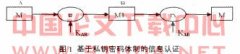 论信息安全技术在电子商务中的应用