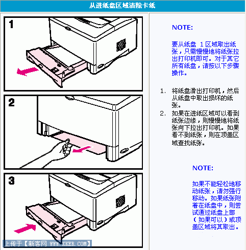 打印机卡纸怎么办 故障清除(图文)  打印机卡纸怎么办 故障清除(图文)